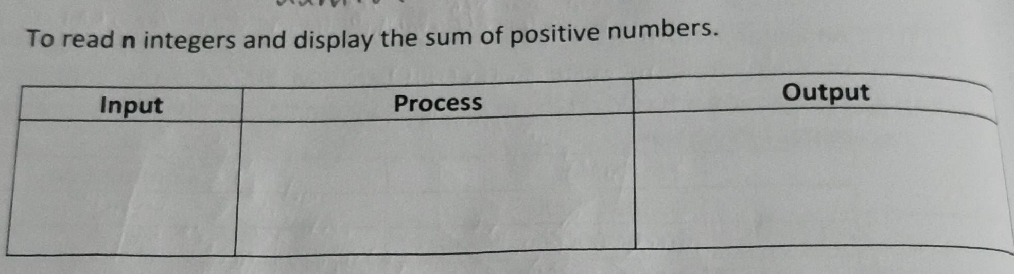 To read n integers and display the sum of positive numbers.