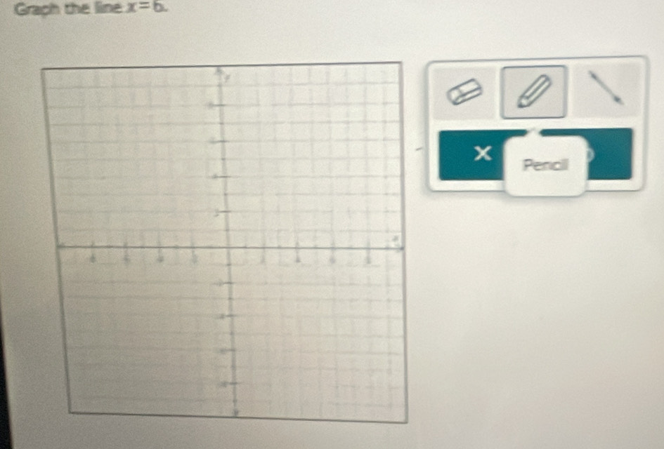 Graph the line x=6. 
I
x Pencil