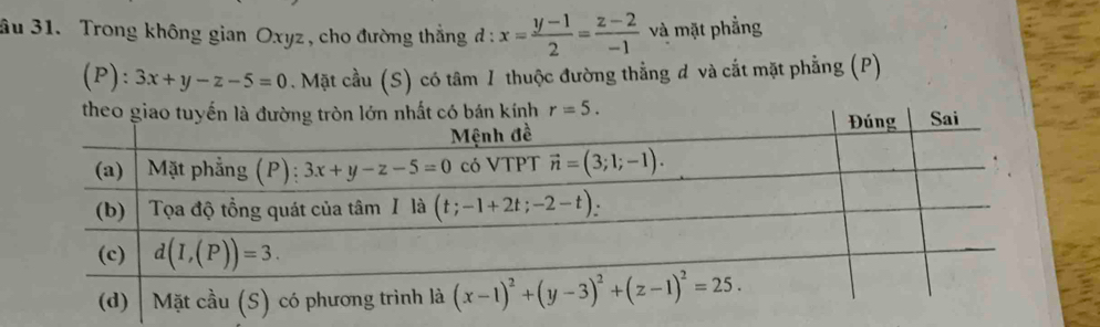 ầu 31. Trong không gian Oxyz, cho đường thắng đ : x= (y-1)/2 = (z-2)/-1  và mặt phẳng
(P): 3x+y-z-5=0. Mặt cầu (S) có tâm 1 thuộc đường thẳng đ và cắt mặt phẳng (P)