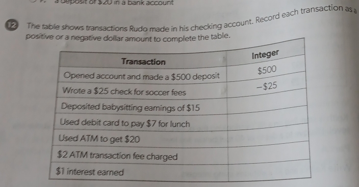 a deposit of $20 in a bank account 
2 The table shows transactions Rudo made in his checking account. Record each transaction as a 
pable.