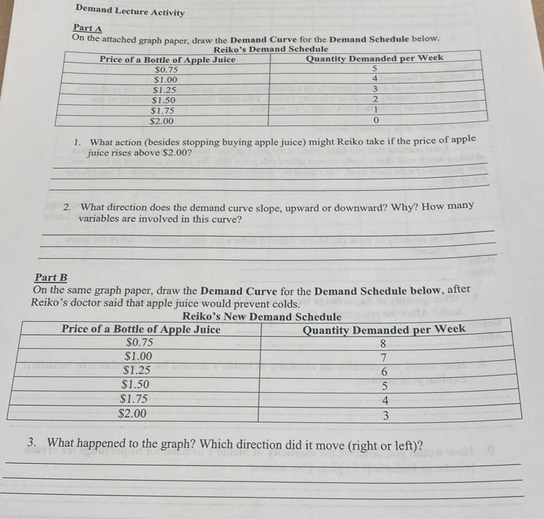 Solved: Demand Lecture Activity Part A On the attached graph paper ...