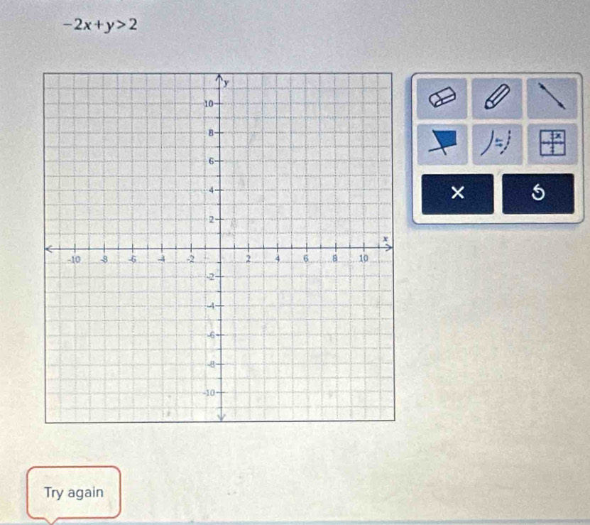 -2x+y>2
I 
5 
Try again