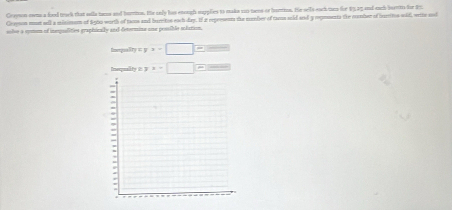 Grayan owas a food truck that sells turns and burritus. He only has enough supplies to make mo taens or burrims. He sells each taco for $3,25 and eacih burrits for $7. 
Grayson must sell a minimum of $460 worth of taces and burritus each day. If 2 represents the number of tacos sold and y represents the number of iurritus sold), write and 
salve a system of inequalities graphically and determine one possible solution. 
Inequality xyz-□ = 
Inequality xy≥ -□ a