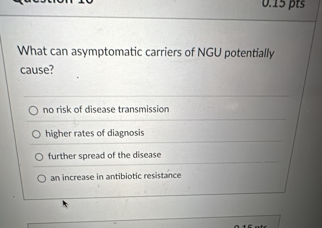 What can asymptomatic carriers of NGU potentially
cause?
no risk of disease transmission
higher rates of diagnosis
further spread of the disease
an increase in antibiotic resistance