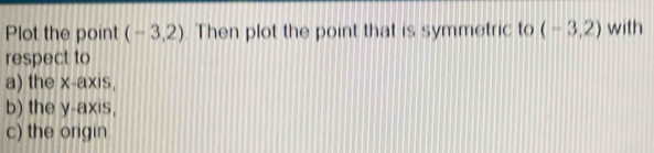 Plot the point (-3,2) Then plot the point that is symmetric to (-3,2) with 
respect to 
a) the x-axis, 
b) the y-axis, 
c) the origin