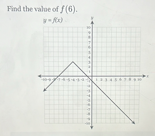 Find the value of f(6).