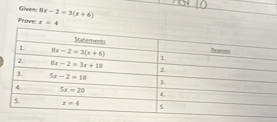 Given: 8x-2=3(x+6)
Prove: x=4