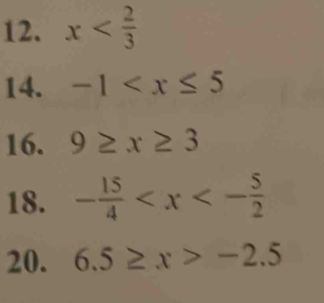 x
14. -1
16. 9≥ x≥ 3
18. - 15/4 
20. 6.5≥ x>-2.5