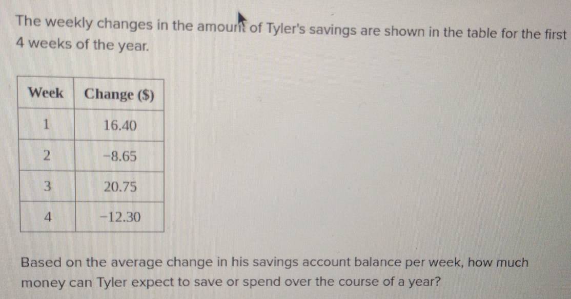 The weekly changes in the amount of Tyler's savings are shown in the table for the first
4 weeks of the year. 
Based on the average change in his savings account balance per week, how much 
money can Tyler expect to save or spend over the course of a year?