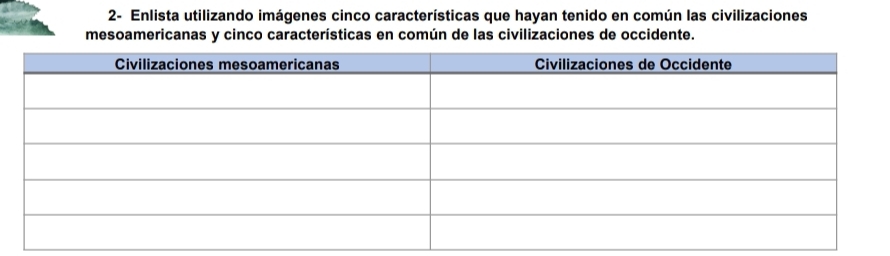 2- Enlista utilizando imágenes cinco características que hayan tenido en común las civilizaciones 
mesoamericanas y cinco características en común de las civilizaciones de occidente.