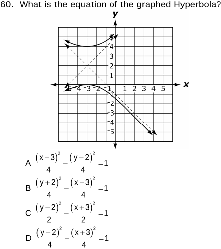 What is the equation of the graphed Hyperbola?
y
4
3
2
1
4 -3 2 1 i 2 3 4 5 x

-2
3
-4
-5
A frac (x+3)^24-frac (y-2)^24=1
B frac (y+2)^24-frac (x-3)^24=1
C frac (y-2)^22-frac (x+3)^22=1
D frac (y-2)^24-frac (x+3)^24=1