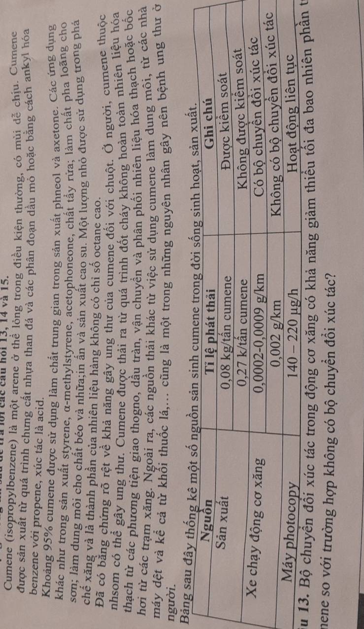 tra lội các cầu hỏi 13, 14 và 15. 
Cumene (isopropylbenzene) là một arene ở thể lỏng trong điều kiện thường, có mùi dễ chịu. Cumene 
được sản xuất từ quá trình chưng cất nhựa than đá và các phân đoạn dầu mỏ hoặc bằng cách ankyl hóa 
benzene với propene, xúc tác là acid. 
Khoảng 95% cumene được sử dụng làm chất trung gian trong sản xuất phneol và axetone. Các ứng dụng 
khác như trong sản xuất styrene, α-methylstyrene, acetophoneone, chất tẩy rửa; làm chất pha loãng cho 
sơn; làm dung môi cho chất béo và nhữa;in ấn và sản xuất cao su. Một lượng nhỏ được sử dụng trong phá 
chế xăng và là thành phần của nhiên liệu hàng không có chỉ số octane cao. 
Đã có bằng chứng rõ rệt về khả năng gây ung thư của cumene đối với chuột. Ở người, cumene thuộc 
nhsom có thể gây ung thư. Cumene được thải ra từ quá trình đốt cháy không hoàn toàn nhiên liệu hóa 
thạch từ các phương tiện giao thogno, dầu tràn, vận chuyền và phân phối nhiên liệu hóa thạch hoặc bốc 
hơi từ các trạm xăng. Ngoài ra, các nguồn thải khác từ việc sử dụng cumene làm dung môi, từ các nhà 
máy dệt và kể cả từ khổi thuốc lá,... cũng là một trong những nguyên nhân gây nên bệnh ung thư ở 
người. 
Bảng sau đây 
Suđổi xúc tác trong động cơ xăng có khả năng giảm thiểu tối đtừ 
mene so với trường hợp không có bộ chuyển đồi xúc tác?