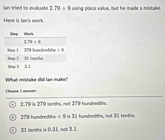 Ian tried to evaluate 2.79/ 9 using place value, but he made a mistake.
Here is Ian's work.
What mistake did Ian make?
Choose 1 answer:
A 2.79 is 279 tenths, not 279 hundredths.
279 hundredths / 9 is 31 hundredths, not 31 tenths.
c 31 tenths is 0.31, not 3.1.