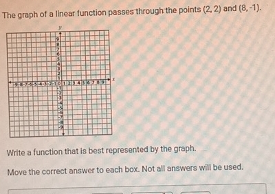 The graph of a linear function passes through the points (2,2) and (8,-1). 
Write a function that is best represented by the graph. 
Move the correct answer to each box. Not all answers will be used.