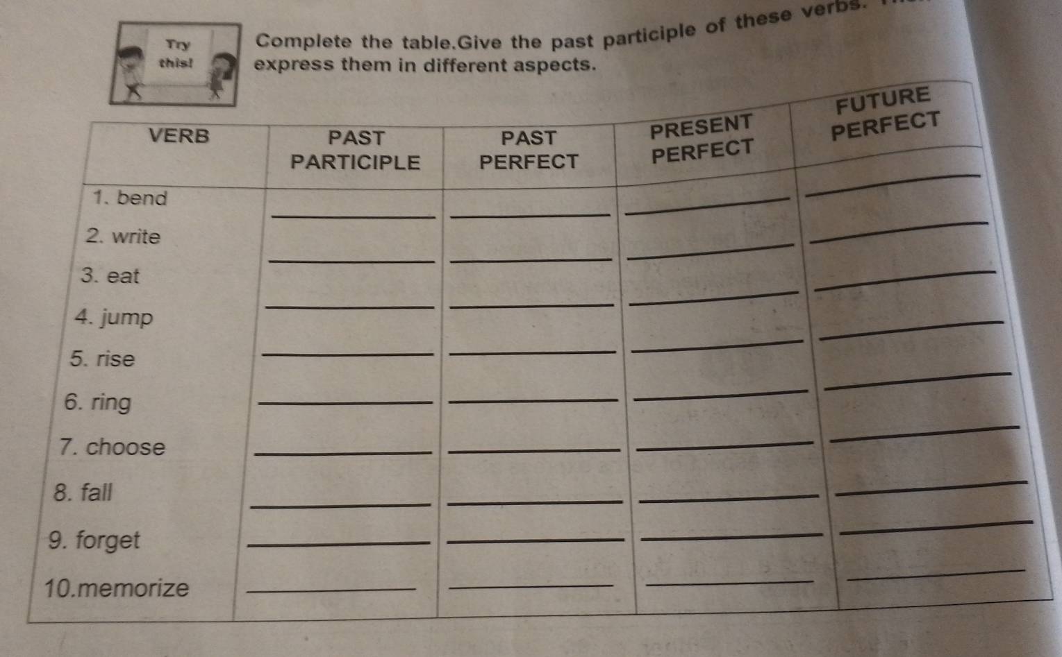 Try Complete the table.Give the past participle of these verbs. 
this! express them in different aspects.