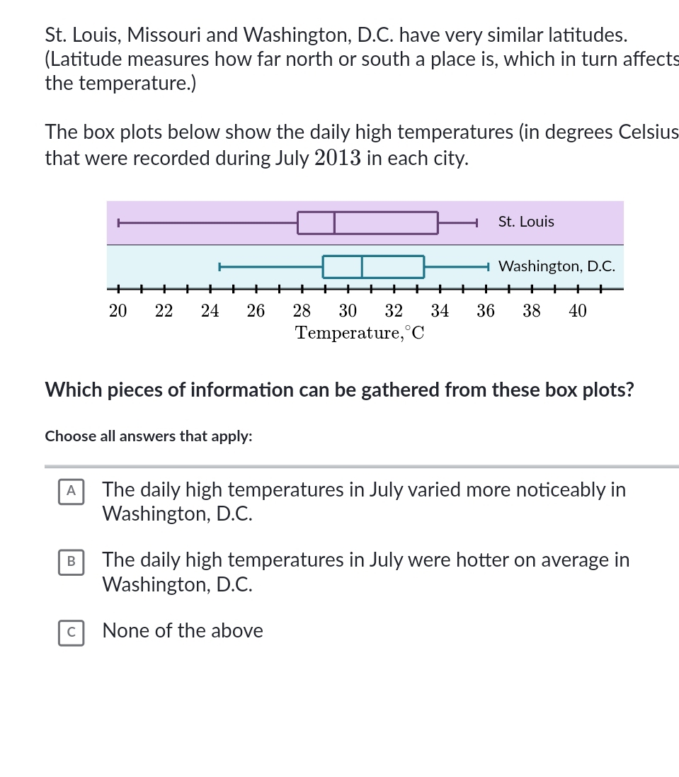 St. Louis, Missouri and Washington, D.C. have very similar latitudes.
(Latitude measures how far north or south a place is, which in turn affects
the temperature.)
The box plots below show the daily high temperatures (in degrees Celsius
that were recorded during July 2013 in each city.
Which pieces of information can be gathered from these box plots?
Choose all answers that apply:
A The daily high temperatures in July varied more noticeably in
Washington, D.C.
B The daily high temperatures in July were hotter on average in
Washington, D.C.
c None of the above