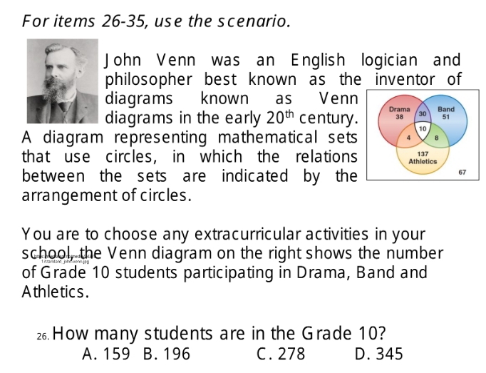 For items 26-35, use the scenario.
John Venn was an English logician and
philosopher best known as the inventor of
diagrams known as Venn
Drama
diagrams in the early 20^(th) century. 38 30 Band
51
10
A diagram representing mathematical sets 4 8
that use circles, in which the relations Athletics 137
between the sets are indicated by the
67
arrangement of circles.
You are to choose any extracurricular activities in your
school, the Venn diagram on the right shows the number
of Grade 10 students participating in Drama, Band and
Athletics.
.How many students are in the Grade 10?
A. 159 B. 196 C. 278 D. 345