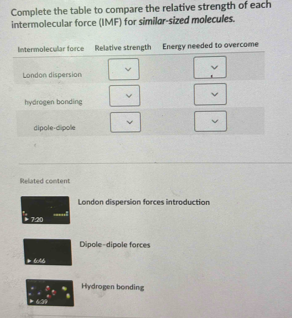 Complete the table to compare the relative strength of each 
intermolecular force (IMF) for similar-sized molecules. 
Related content 
London dispersion forces introduction
7:20
Dipole-dipole forces
6:46
Hydrogen bonding