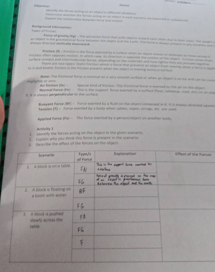 Objective: 
farces 
_ 
identify the forces acting on an obpers in different situations 
Determne whether the forces acting on an otgect in each scesaro shs balanced or unsulanced 
Explain the relationnp between force and motion 
Background Information 
Types of Forces 
Force of gravity (Fg) - The attractive force that pulls objects foward each other doe to their mase. the welgit o 
an object is the gravitational force between the object and the Earm. Tras force is alwys present in any ocuamon and 
always directed vertically downward. 
Friction (1) - Friction is the force exerted by a surface when an objeci moves or attempts is move across t. 
Friction often opposes motion, in which case. it's direction i opposite the motion of the object. Frission anses froms 
surface contact and intermolecular forces, depending on the materals and how lightly they ans peessed iosettier 
There are two types: Static Friction which is force that pravents an object from moiing, when a furce is appl 
to it and kinetic friction is the friction present when the object is moving across a surface 
Note: The frictional force is minimal on a very smooth surface or when an object is on ice and can se cono 
neglgible or zero. Special kind of friction. This frictional force is exerted by the air on the object 
Air friction (fa) - 
Normal Force (Fn) This is the support force exerted by a surface (floor, tabletop, road, etch on an soy 
it. It is always perpendicular to the surface 
Buoyant Force (BF) - Force exerted by a fluid on the object immersed in it. it is always directed upwan 
Tension (T)— Force exerted by a body when cables, ropes, strings, etc. are used. 
Applied Force (Fa) - The force exerted by a personi/object on another body. 
Activity 1 
I identify the forces acting on the objest in the given scenario. 
2. Explain why you think this force is present in the scenario. 
3. Describe the effect of the forces on the object. 
as