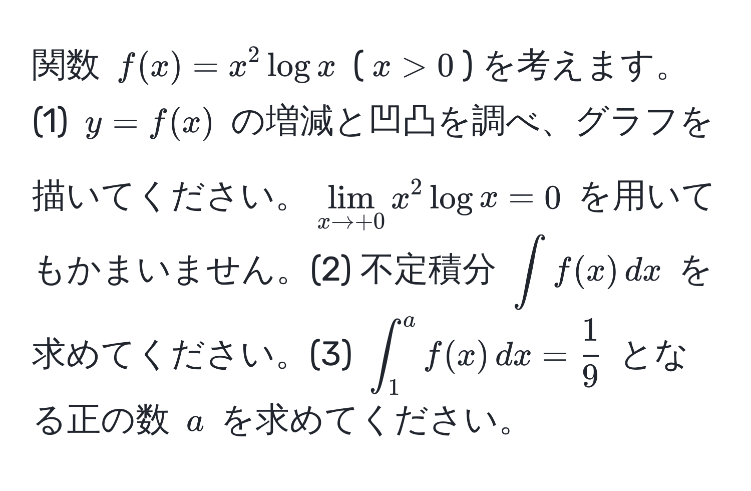 関数 $f(x) = x^(2 log x$ ($x > 0$) を考えます。(1) $y = f(x)$ の増減と凹凸を調べ、グラフを描いてください。$lim_x to +0) x^(2 log x = 0$ を用いてもかまいません。(2) 不定積分 $∈t f(x) , dx$ を求めてください。(3) $∈t_1^a f(x) , dx = frac1)9$ となる正の数 $a$ を求めてください。