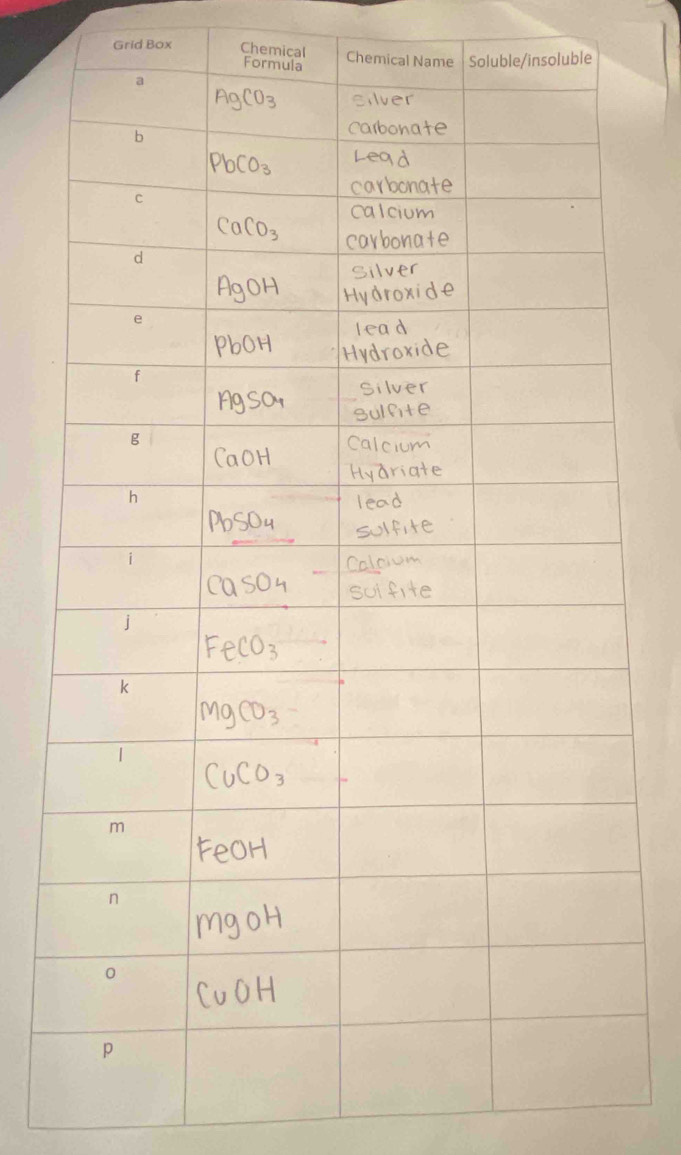 Grid Box Chemical Chem