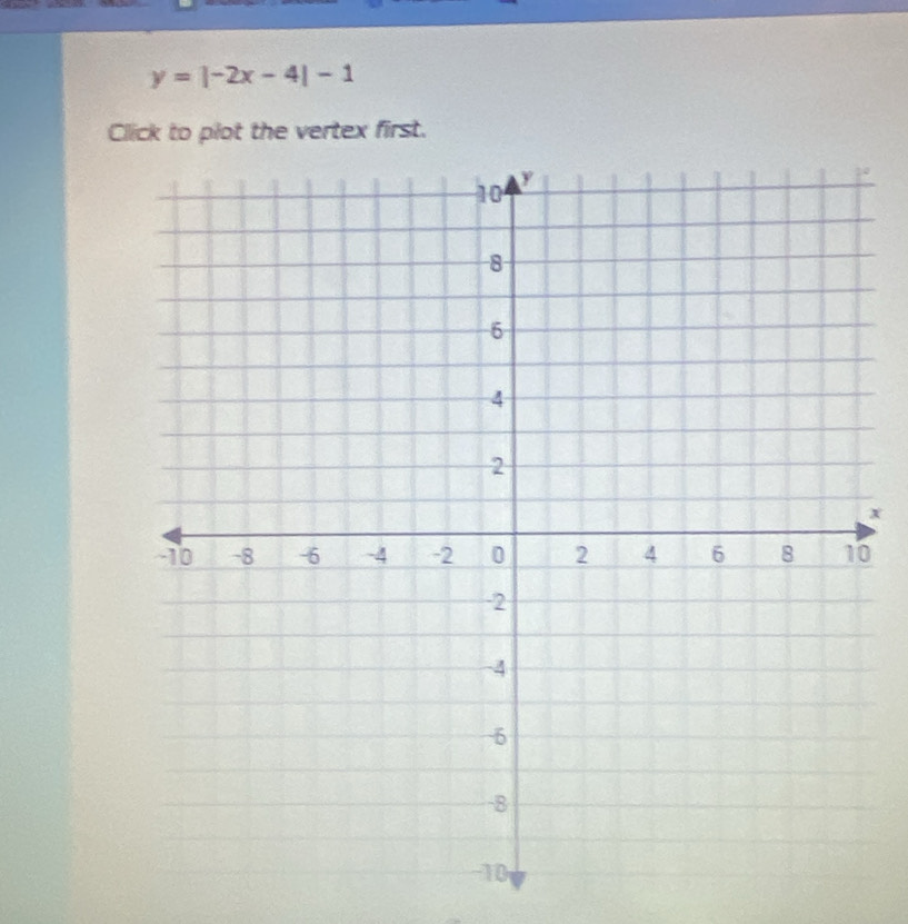 y=|-2x-4|-1
Click to plot the vertex first.
x
0