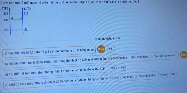 Hình bên mô tả mối quan hệ giữa hai thang đo nhiệt độ Kelvin và Fahrenheit ở điều kiện áp suất tiêu chuẩn.
Chọn đúng hoặc sai
a) Tại nhiệt độ 574,25 độ thì giá trị trên hai thang đo là bằng nhau Đúng Sai
b) Độ biến thiên nhiệt độ là 100K trên thang đo nhiệt độ Kelvin sẽ tương ứng với độ biến thiên 180°F trên thang đo nhiệt độ Fahrenheit. Đứng
c) Tại điểm B trên hình theo thang nhiệt Fahrenheit có nhiệt độ là 150,80F. Đúng Saf-
d) Môi độ chia trong thang đo nhiệt độ Fahrenheit có độ lớn bằng 1,8 lần môi độ chia trong thang đo nhiệt độ Kelvin. Đúng Sai