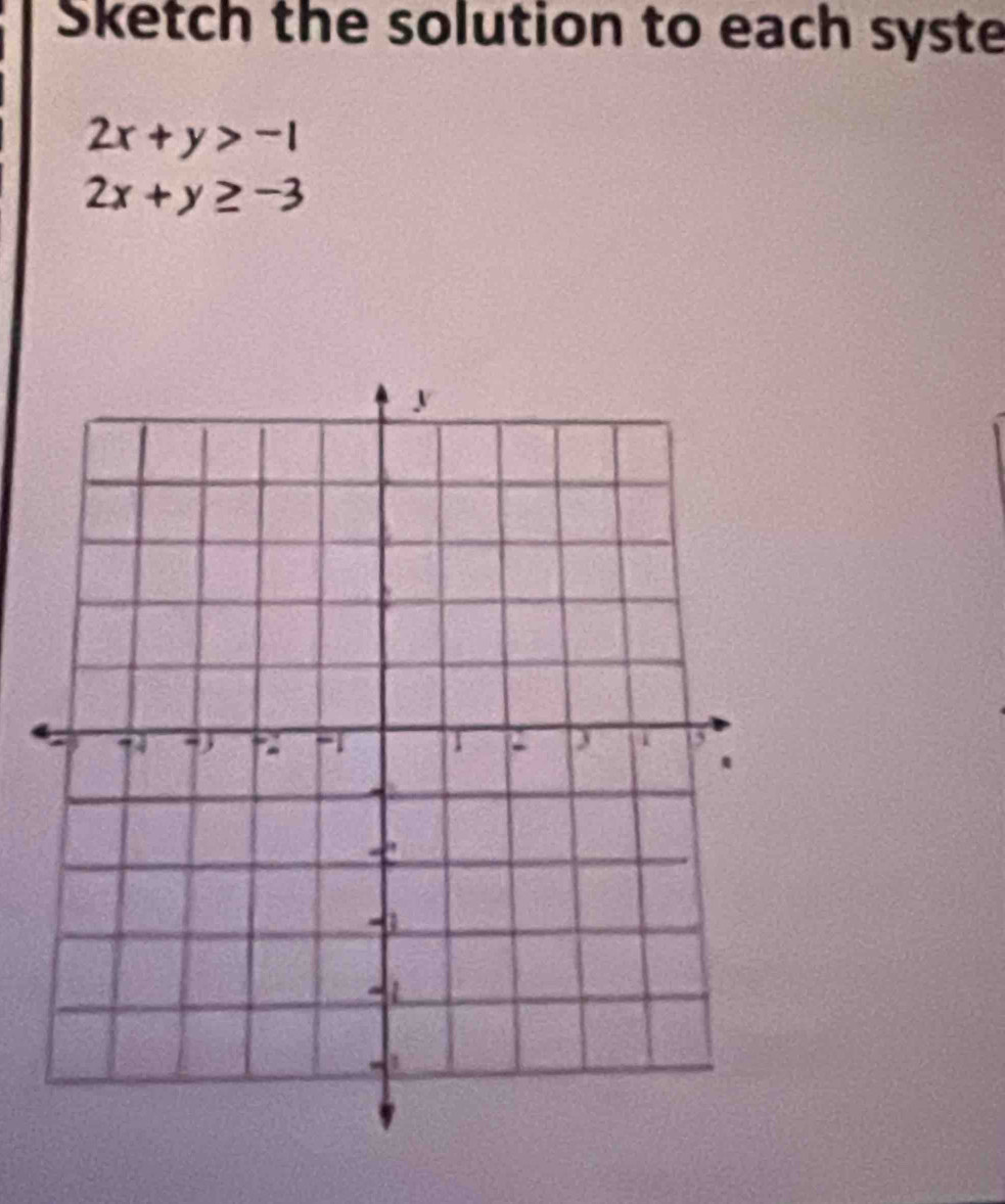 Sketch the solution to each syste
2x+y>-1
2x+y≥ -3