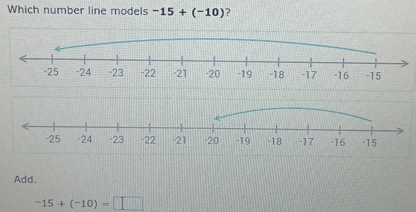 Which number line models -15+(-10) ?
Add.
-15+(-10)=□