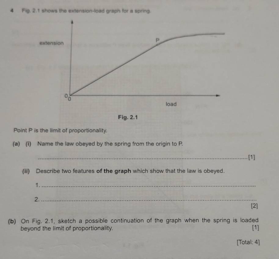 Fig. 2.1 shows the extension-load graph for a spring. 
Fig. 2.1 
Point P is the limit of proportionality. 
(a) (i) Name the law obeyed by the spring from the origin to P. 
_[1] 
(ii) Describe two features of the graph which show that the law is obeyed. 
1._ 
2._ 
[2] 
(b) On Fig. 2.1, sketch a possible continuation of the graph when the spring is loaded 
beyond the limit of proportionality. [1] 
[Total: 4]