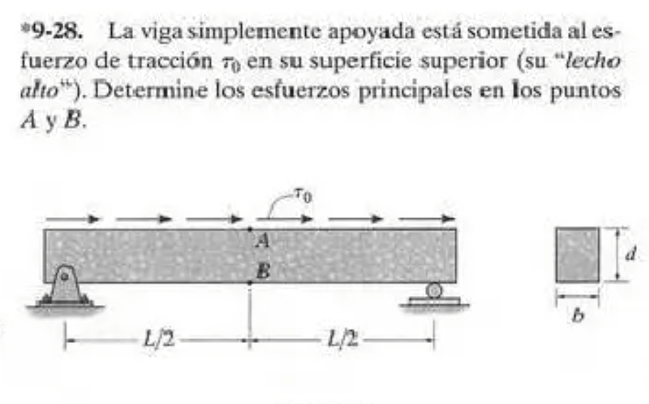 9-28. La viga simplemente apoyada está sometida al es-
fuerzo de tracción tau _0 en su superficie superior (su “lecho
alto'). Determine los esfuerzos principales en los puntos
A y B.
d
b