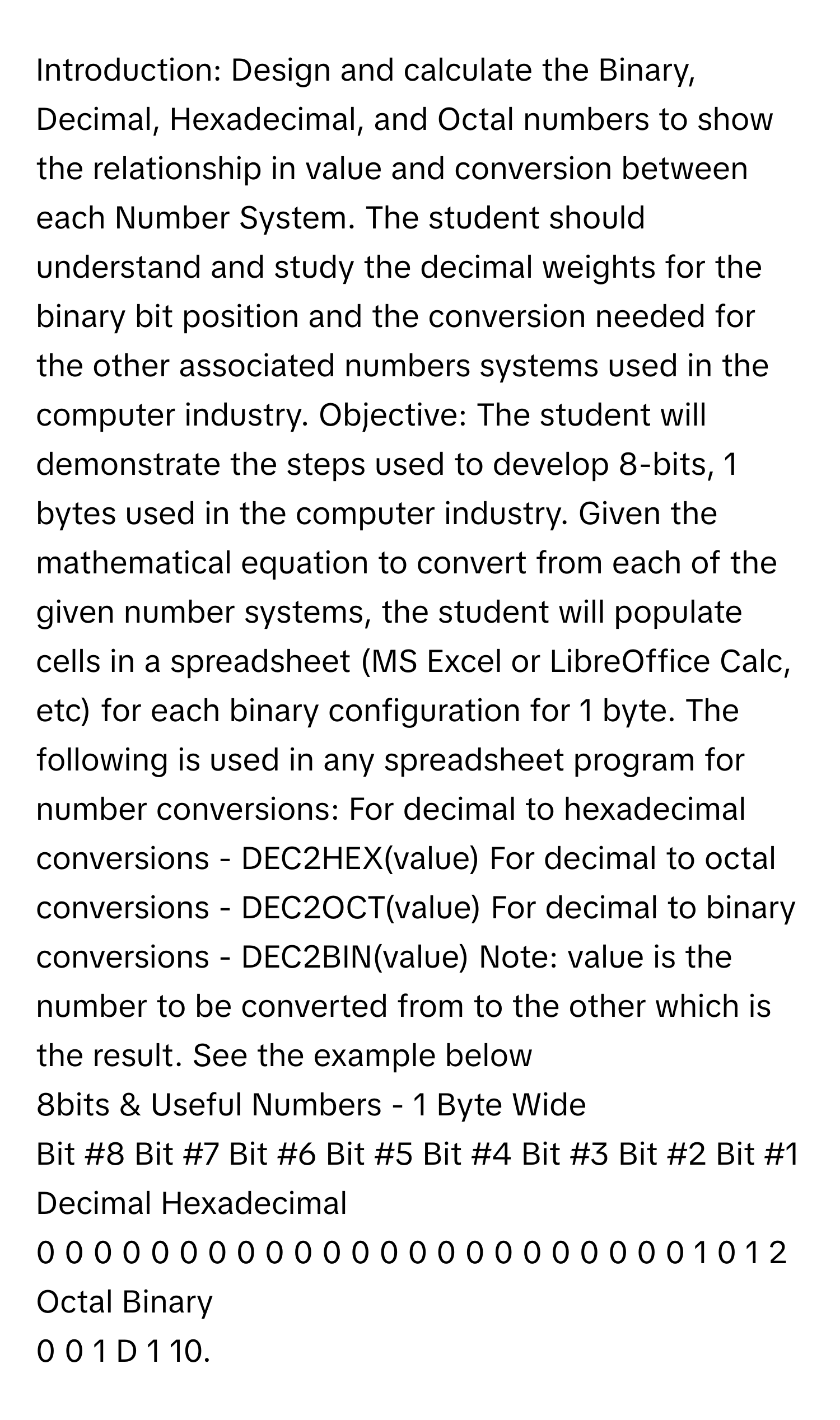 Introduction: Design and calculate the Binary, Decimal, Hexadecimal, and Octal numbers to show the relationship in value and conversion between each Number System. The student should understand and study the decimal weights for the binary bit position and the conversion needed for the other associated numbers systems used in the computer industry. Objective: The student will demonstrate the steps used to develop 8-bits, 1 bytes used in the computer industry. Given the mathematical equation to convert from each of the given number systems, the student will populate cells in a spreadsheet (MS Excel or LibreOffice Calc, etc) for each binary configuration for 1 byte. The following is used in any spreadsheet program for number conversions: For decimal to hexadecimal conversions - DEC2HEX(value) For decimal to octal conversions - DEC2OCT(value) For decimal to binary conversions - DEC2BIN(value) Note: value is the number to be converted from to the other which is the result. See the example below 
8bits & Useful Numbers - 1 Byte Wide 
Bit #8 Bit #7 Bit #6 Bit #5 Bit #4 Bit #3 Bit #2 Bit #1 
Decimal Hexadecimal 
0 0 0 0 0 0 0 0 0 0 0 0 0 0 0 0 0 0 0 0 0 0 0 1 0 1 2 
Octal Binary 
0 0 1 D 1 10.