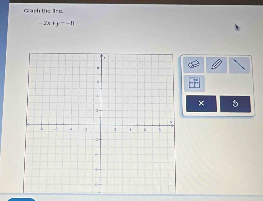 Graph the line.
-2x+y=-8
× 5