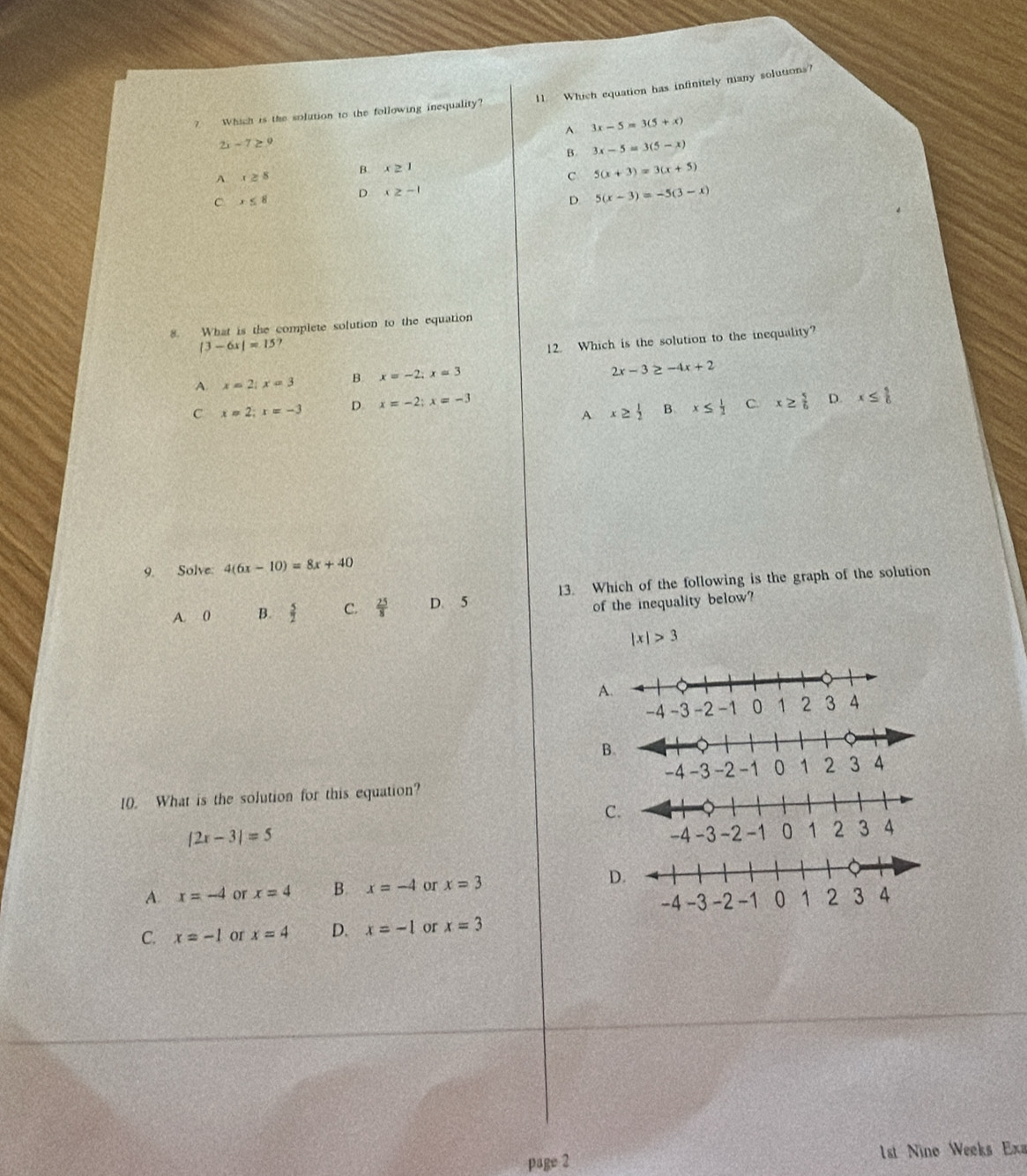 ? Which is the solution to the following inequality? 11. Which equation has infinitely many solutions?
2, -7≥ 9 A 3x-5=3(5+x)
B. 3x-5=3(5-x)
A. x≥ 5 B x≥ 1
c 5(x+3)=3(x+5)
D x≥ -1
C x≤ 8
D 5(x-3)=-5(3-x)
8. What is the complete solution to the equation
|3-6x|=15 ,
12. Which is the solution to the inequality?
A. x=2; x=3 B x=-2; x=3
2x-3≥ -4x+2
A x≥  1/2  B x≤  1/2  C. x≥  5/6  D. x≤  5/6 
C x=2; x=-3 D x=-2;x=-3
9. Solve 4(6x-10)=8x+40
A. 0 B.  5/2  C.  25/8  D. 5 13. Which of the following is the graph of the solution
of the inequality below?
|x|>3
A
B
10. What is the solution for this equation?
C
|2x-3|=5
A. x=-4 or x=4 B. x=-4 or x=3 D
C. x=-1 or x=4 D. x=-1 or x=3
t Nine Weeks Exa
page 2