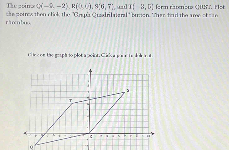 The points Q(-9,-2), R(0,0), S(6,7) , and T(-3,5) form rhombus QRST. Plot 
the points then click the 'Graph Quadrilateral' button. Then find the area of the 
rhombus. 
Click on the graph to plot a point. Click a point to delete it.
Q
-2