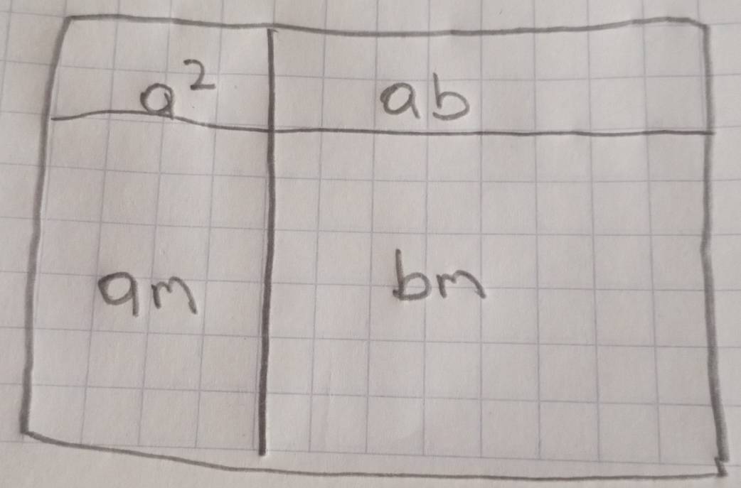 a^2
ab
am
on