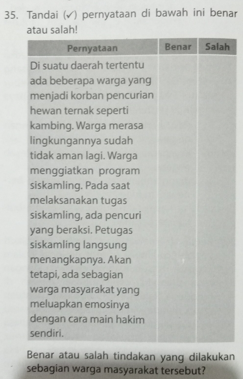 Tandai (✓) pernyataan di bawah ini benar 
h 
Benar atau salah tindakan yang dilakukan 
sebagian warga masyarakat tersebut?