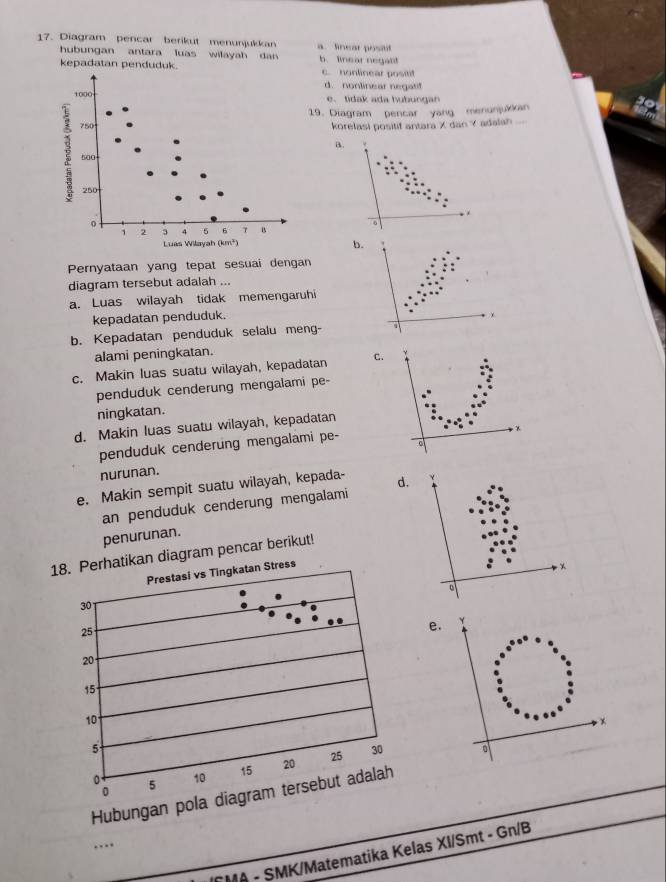 Diagram pencar berikut menunjukkan a linear posut
hubungan antara luas wilayah dan b. linear negat!
kepadatan penduduk. c. nonlinear positt
d. nonlinear negart
e. tidak ada hubungan
19. Diagram pencar yang menunjukkan
korelasi positif antara X dan Y adalah_
B.
.
b.
Pernyataan yang tepat sesuai dengan
diagram tersebut adalah ...
a. Luas wilayah tidak memengaruhi
kepadatan penduduk.
b. Kepadatan penduduk selalu meng- .
alami peningkatan.
c. Makin luas suatu wilayah, kepadatan C.
penduduk cenderung mengalami pe-
ningkatan.
d. Makin luas suatu wilayah, kepadatan
x
penduduk cenderung mengalami pe-
nurunan.
e. Makin sempit suatu wilayah, kepada- d.
an penduduk cenderung mengalami
penurunan.
an diagram pencar berikut!
×
e.
x
…
CMA - SMK/Matematika Kelas XI/Smt - Gn/B