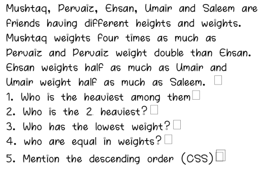Solved: Mushtaq, Pervaiz, Ehsan, Umair and Saleem are friends having ...