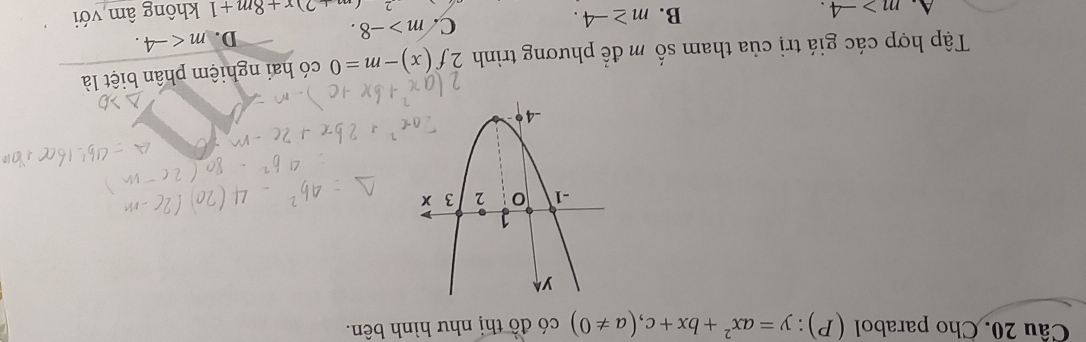 Cho parabol (P):y=ax^2+bx+c, (a!= 0) có đồ thị như hình bên.
Tập hợp các giá trị của tham số m để phương trình 2f(x)-m=0 có hai nghiệm phân biệt là
C. m>-8.
D. m .
A. m>-4. B. m≥ -4. không âm với
+2)x+8m+1