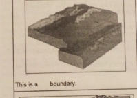 This is a boundary.