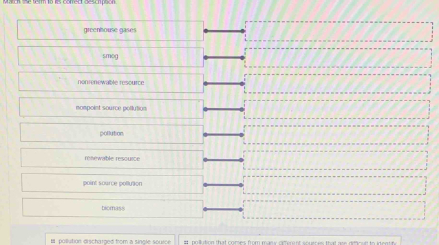 Match the term to its correct description.
greenhouse gases
smog
nonrenewable resource
nonpoint source pollution
pollution
renewable resource
point source pollution
biomass
# pollution discharged from a single source # pollution that comes from many different sources that are difficult to identify