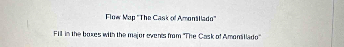 Flow Map “The Cask of Amontillado” 
Fill in the boxes with the major events from “The Cask of Amontillado”