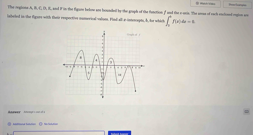 Watch Video Show Examples 
The regions A, B, C, D, E, and F in the figure below are bounded by the graph of the function f and the x-axis. The areas of each enclosed region are 
labeled in the figure with their respective numerical values. Find all x-intercepts, b, for which ∈t _3^bf(x)dx=0. 
Answer Attempt 1 out of 2 
Additional Solution No Solution 
Sabmit Answer