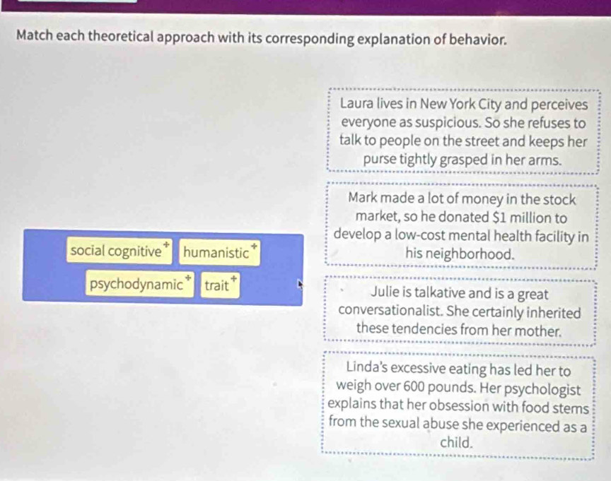 Match each theoretical approach with its corresponding explanation of behavior. 
Laura lives in New York City and perceives 
everyone as suspicious. So she refuses to 
talk to people on the street and keeps her 
purse tightly grasped in her arms. 
Mark made a lot of money in the stock 
market, so he donated $1 million to 
develop a low-cost mental health facility in 
social cognitive humanistic his neighborhood. 
psychodynamic * trait Julie is talkative and is a great 
conversationalist. She certainly inherited 
these tendencies from her mother. 
Linda's excessive eating has led her to 
weigh over 600 pounds. Her psychologist 
explains that her obsession with food stems 
from the sexual abuse she experienced as a 
child.