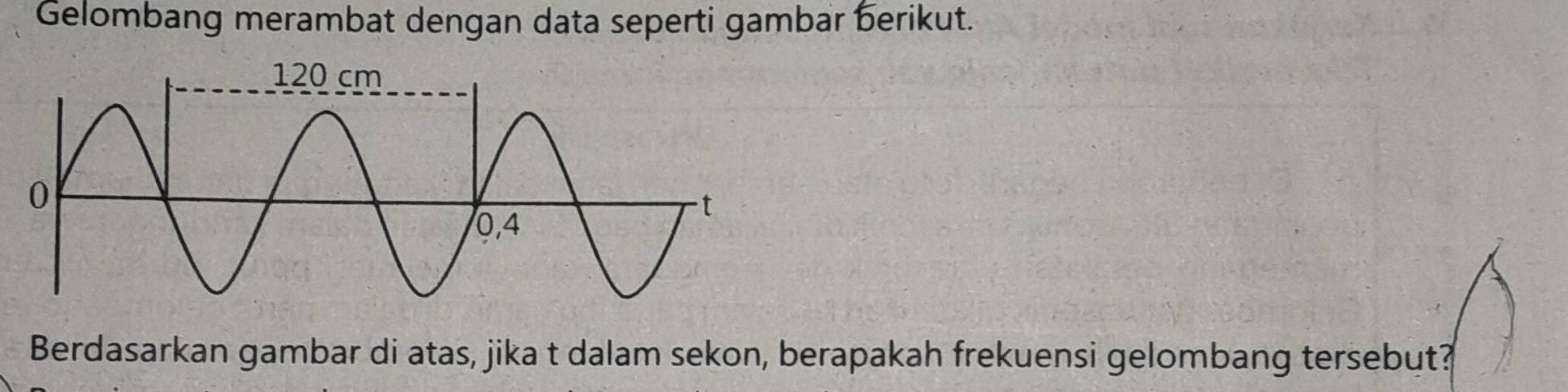 Gelombang merambat dengan data seperti gambar berikut. 
Berdasarkan gambar di atas, jika t dalam sekon, berapakah frekuensi gelombang tersebut?