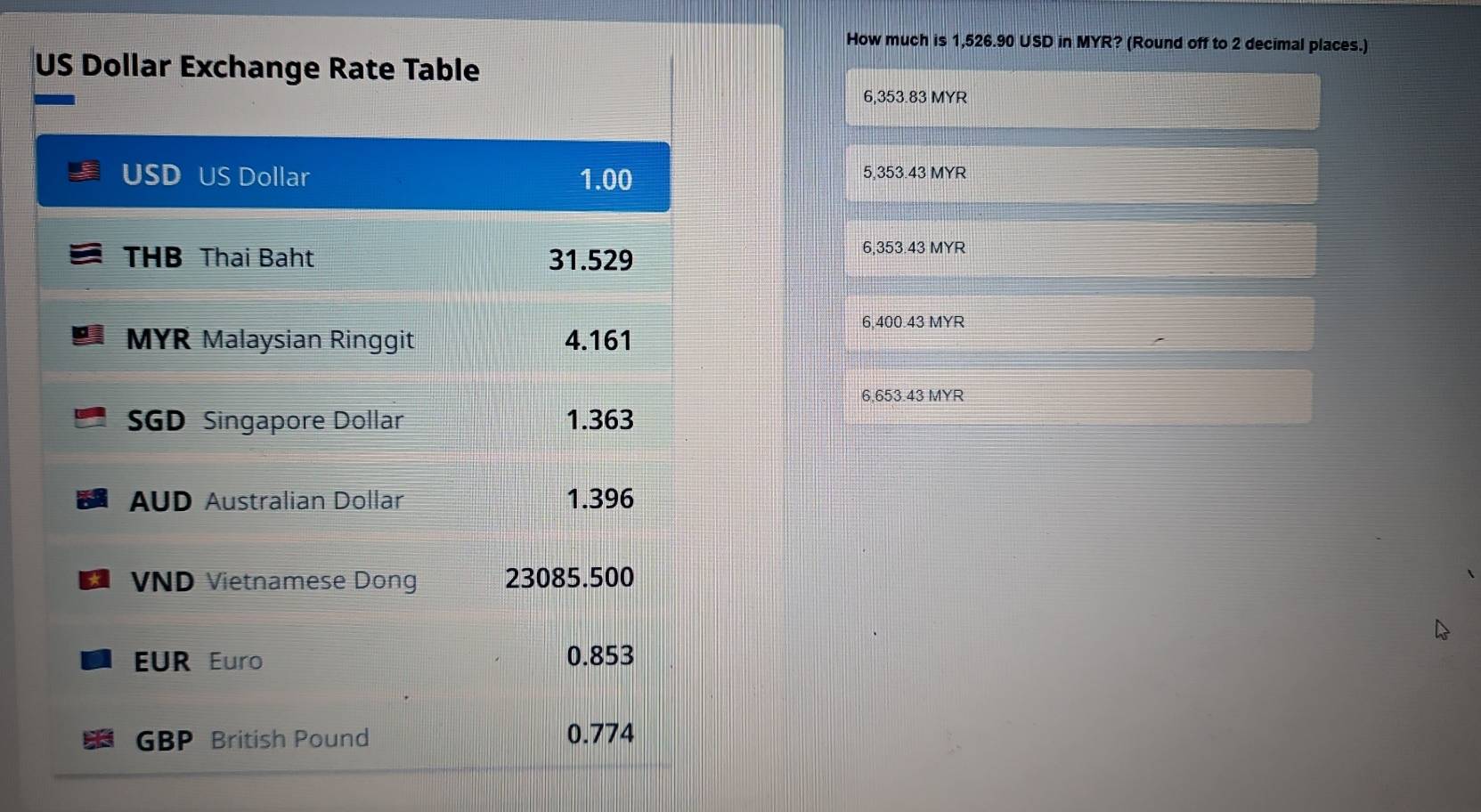 Telah dijawab:How much is 1,526.90 USD in MYR? (Round off to 2 decimal  places.) US Dollar Exchange Rate