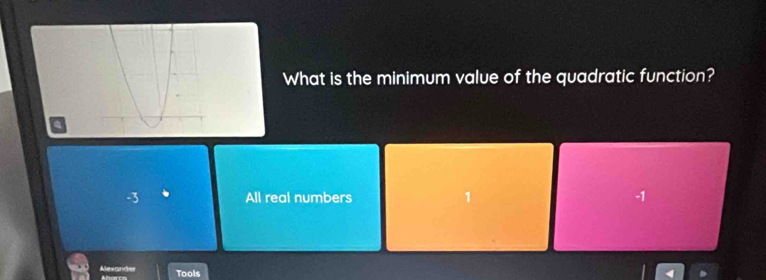 What is the minimum value of the quadratic function?
Q
All real numbers 1 -1
Alexander
Aharca Tools