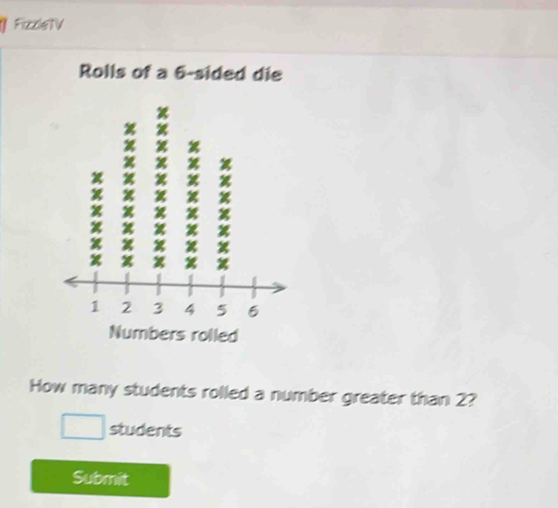 FizzleTV 
Rolls of a 6 -sided die 
Numbers rolled 
How many students rolled a number greater than 2? 
students 
Submit