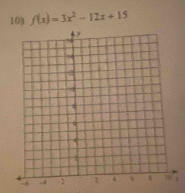 f(x)=3x^2-12x+15